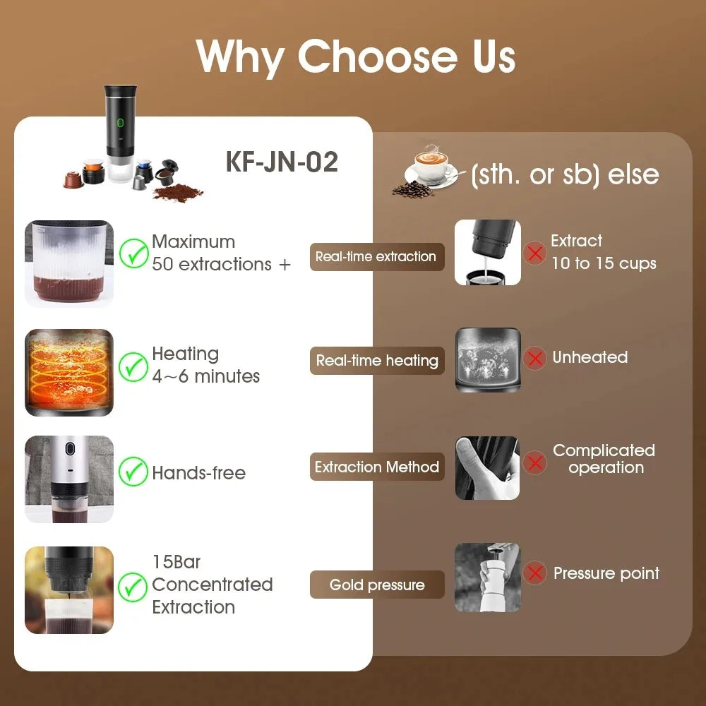 Luniun™ Portable Electric Coffee Maker
