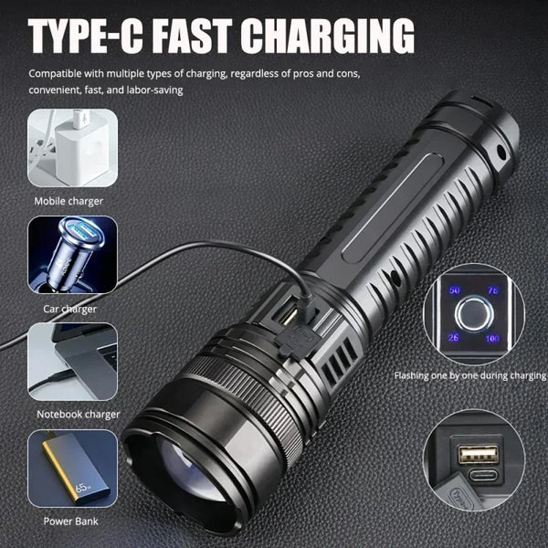 Bright Beam Adventure Light