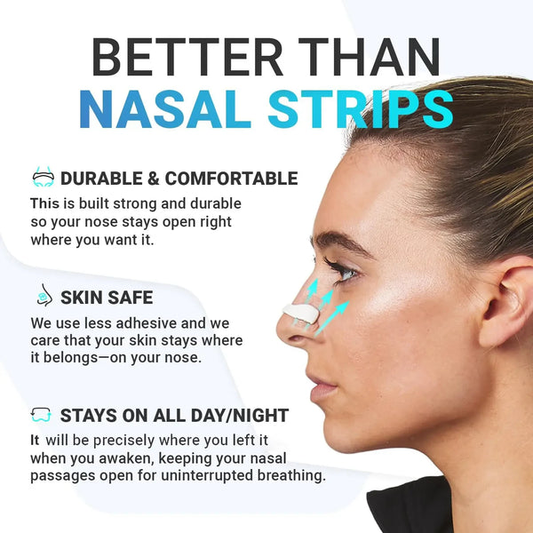 Breathe Easy Nasal Strips Kit