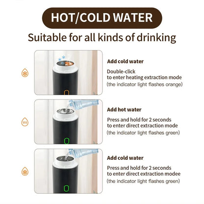 Luniun™  Portable Electric Coffee Maker