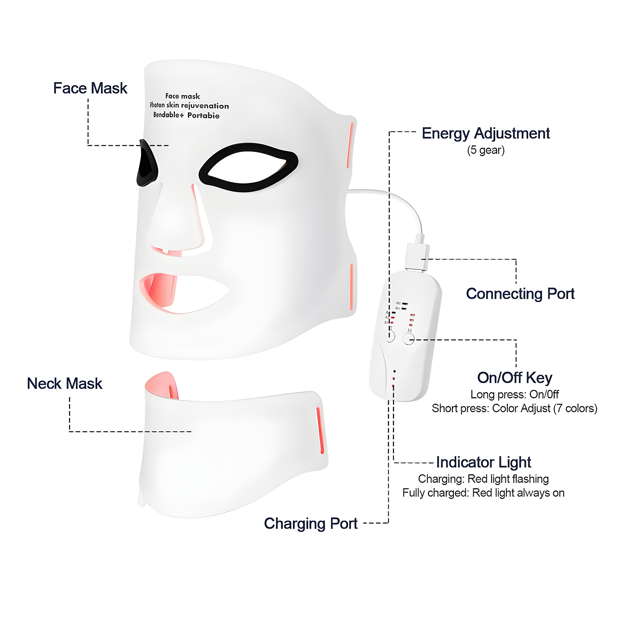 Luniun™LED Light Therapy Face Mask