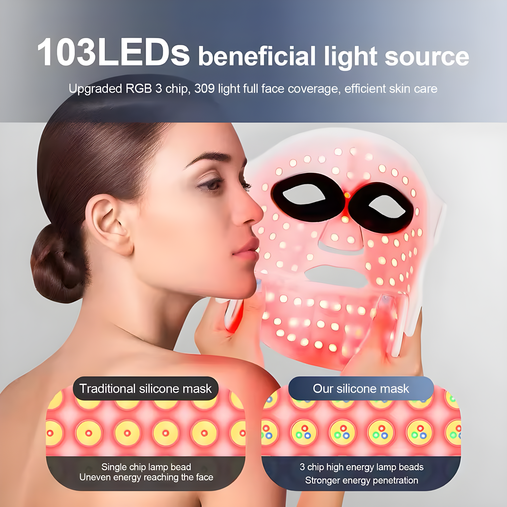 Luniun™LED Light Therapy Face Mask